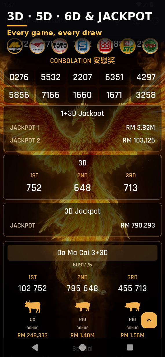 4D Result - Live MY & SG screen